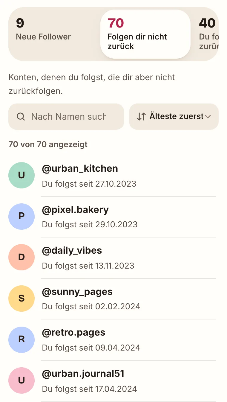 Der Tab „70 Folgen dir nicht zurück“, sortiert nach „Älteste zuerst“, mit Suchfeld und Benutzernamen, jeweils mit dem Datum, seit dem du ihnen folgst, das älteste vom Oktober 2023