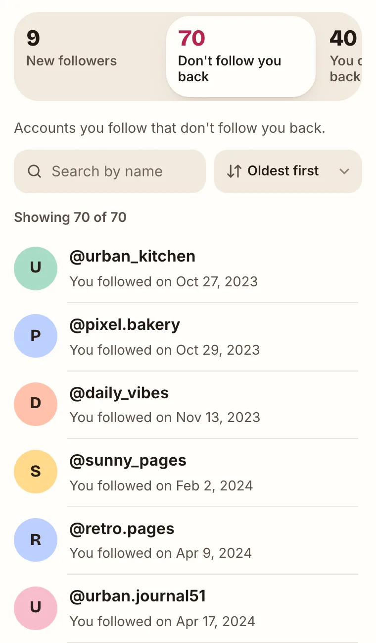 The “70 Don't follow you back” tab sorted by “Oldest first”, with search field and usernames each showing the date you followed them, oldest from October 2023