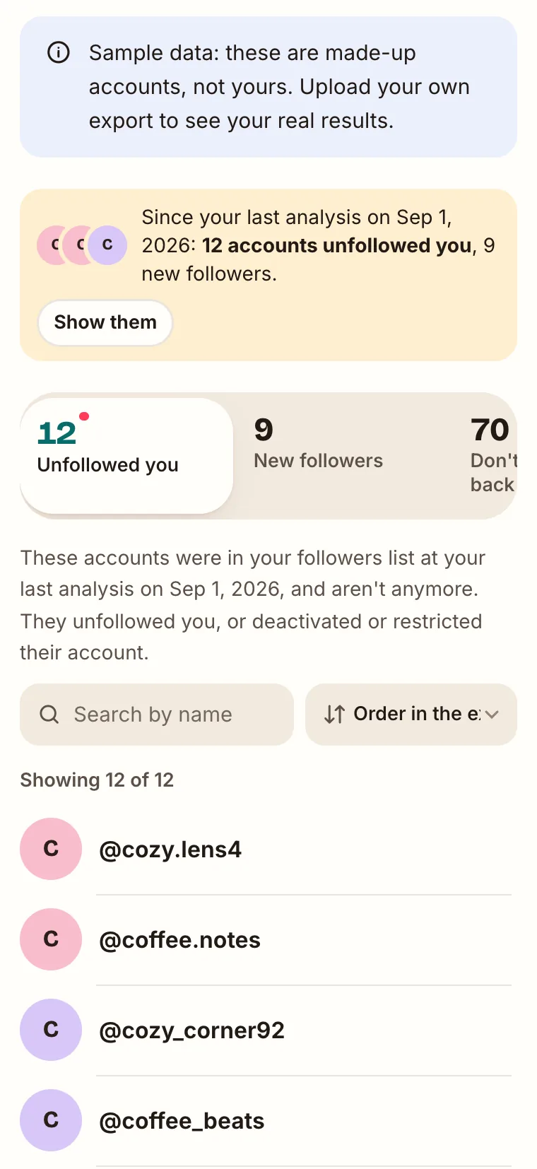 TikTok tool results with sample data: a note “Since your last analysis on Sep 1, 2026: 12 accounts unfollowed you, 9 new followers”, the selected tab “12 Unfollowed you” and the first usernames on that list